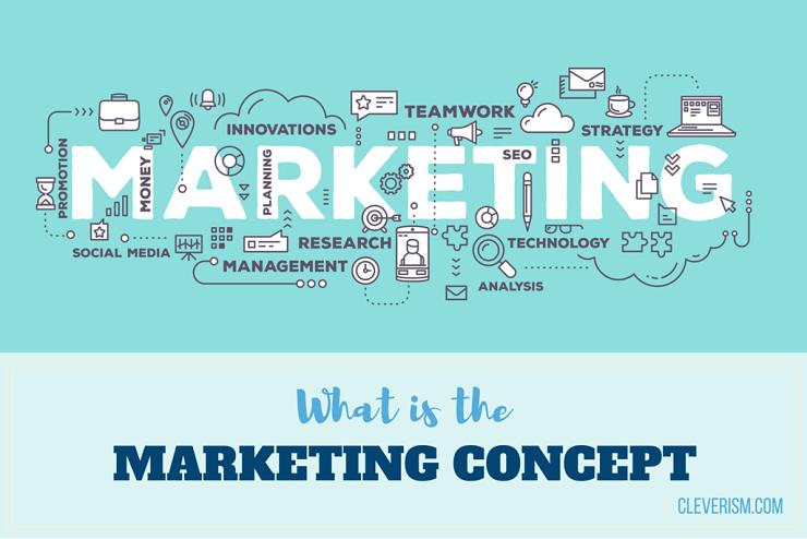 Marketing Conceptual: Una Guía Completa - Qué es el marketing conceptual marketing concept - Qué es el marketing conceptual
