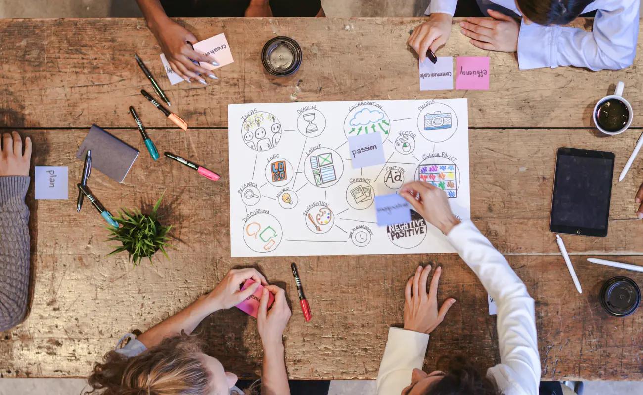 Publicidad Consciente: Una Guía Completa para Marcas Éticas - Qué es el marketing consciente publicidad consciente - Qué es el marketing consciente