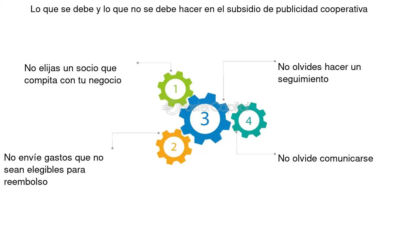 Marketing en entidades cooperativas: una estrategia de colaboración para el éxito - Qué es el marketing cooperativo y sus ventajas de que manera realizan el marketing las entidades cooperativas - Qué es el marketing cooperativo y sus ventajas