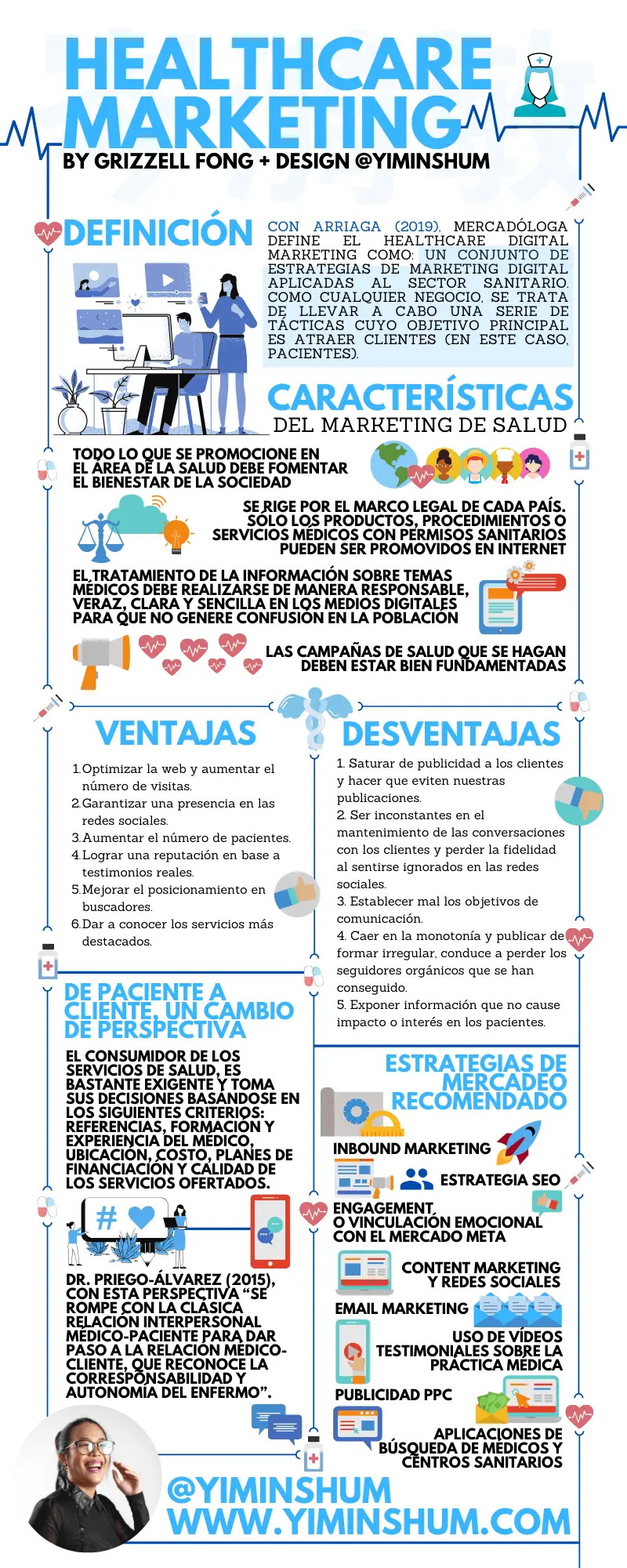Ejemplos de Marketing en Salud: Una Guía Completa - Qué es el marketing de contenido en el ámbito de la salud ejemplos de marketing en salud - Qué es el marketing de contenido en el ámbito de la salud