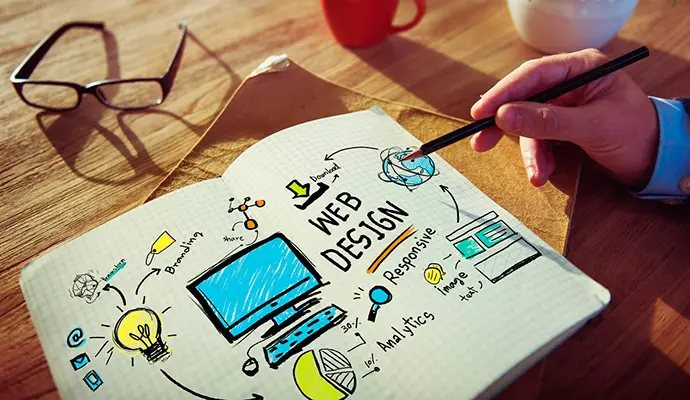 Marketing y Diseño Web: La Clave del Éxito Online - Qué es el marketing de diseño web marketing y diseño web - Qué es el marketing de diseño web