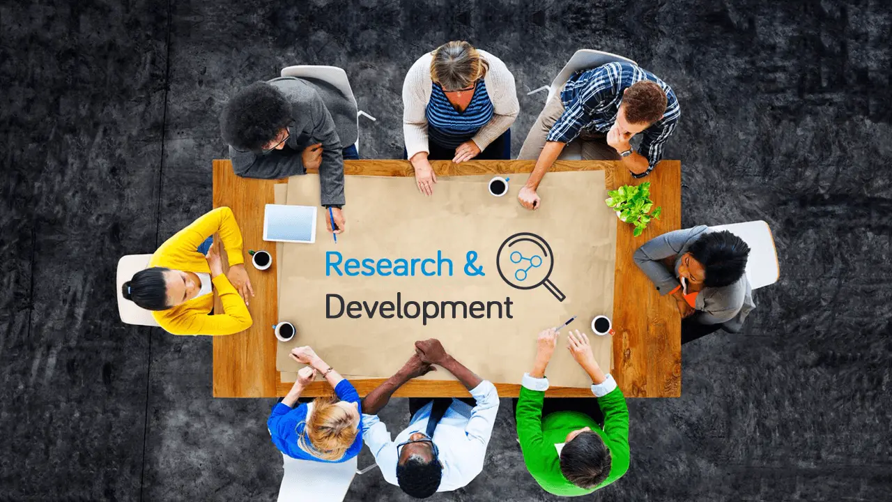 r and d marketing - Qué es el marketing de I+D