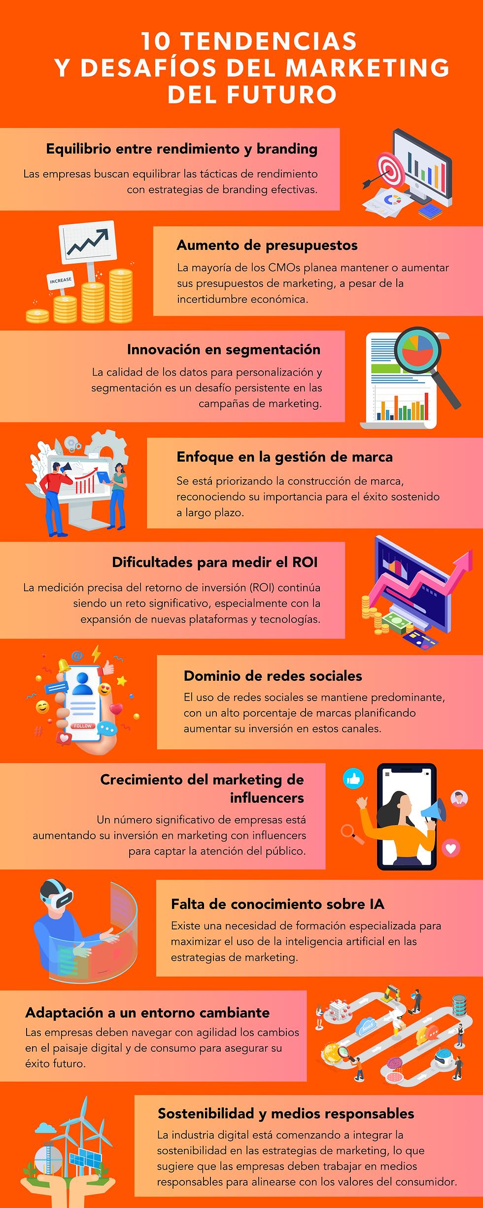 Eventos y Momentos en Marketing Digital: Guía Completa - Qué es el marketing del momento a q se llama evento y momento en marketing - Qué es el marketing del momento