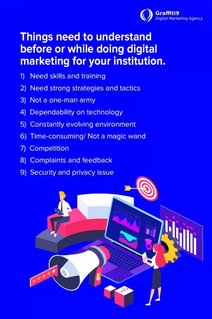 Escuela de Marketing Digital: Guía Completa para el Éxito - Qué es el marketing digital en Harvard school of digital marketing - Qué es el marketing digital en Harvard