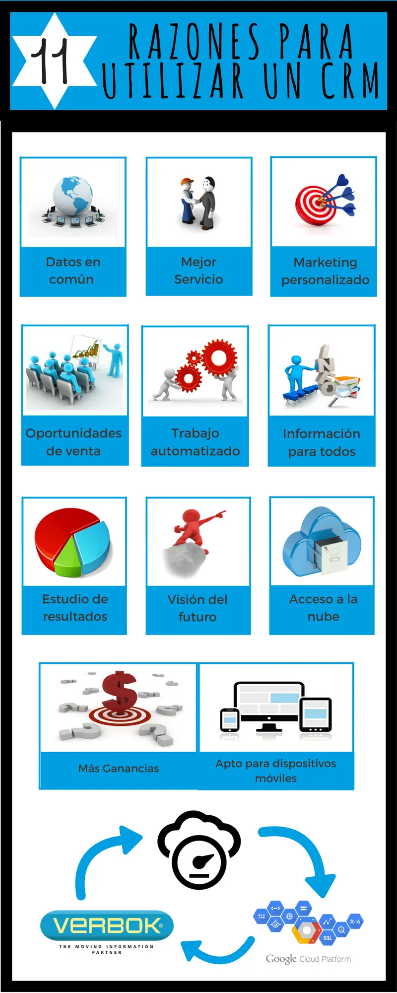 Marketing Directo y CRM: La Clave para el Éxito - Qué es el marketing directo y CRM marketing directo y crm - Qué es el marketing directo y CRM
