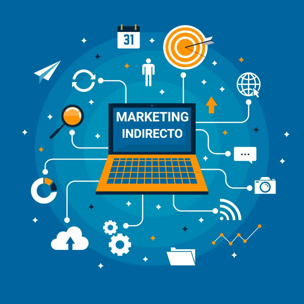 Marketing Foráneo Directo: La Clave para el Éxito de tu Negocio - Qué es el marketing foráneo marketing foraneo directo - Qué es el marketing foráneo