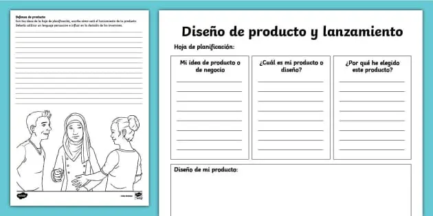 Desarrollo de Producto en Marketing: Guía Completa - Qué es el marketing y el desarrollo de productos actividad practica marketing desarrollo de producto - Qué es el marketing y el desarrollo de productos