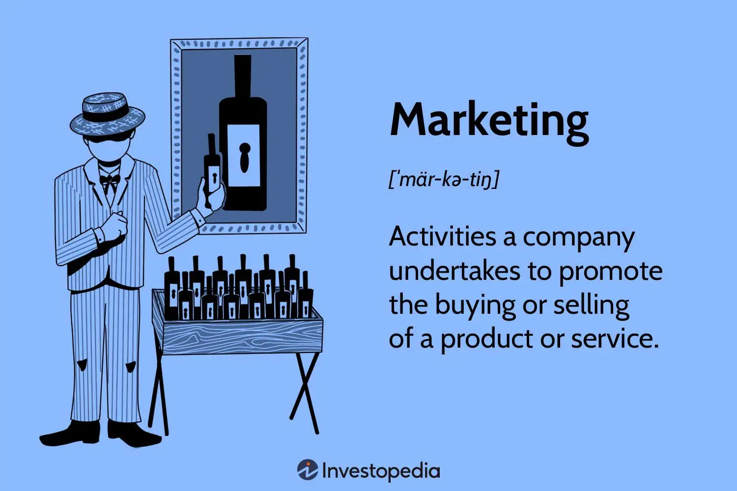 Cuáles son los objetivos de un plan de marketing: Una guía completa para el éxito - Qué es el marketing y sus objetivos cuales son los objetivos de un plan de marketing - Qué es el marketing y sus objetivos