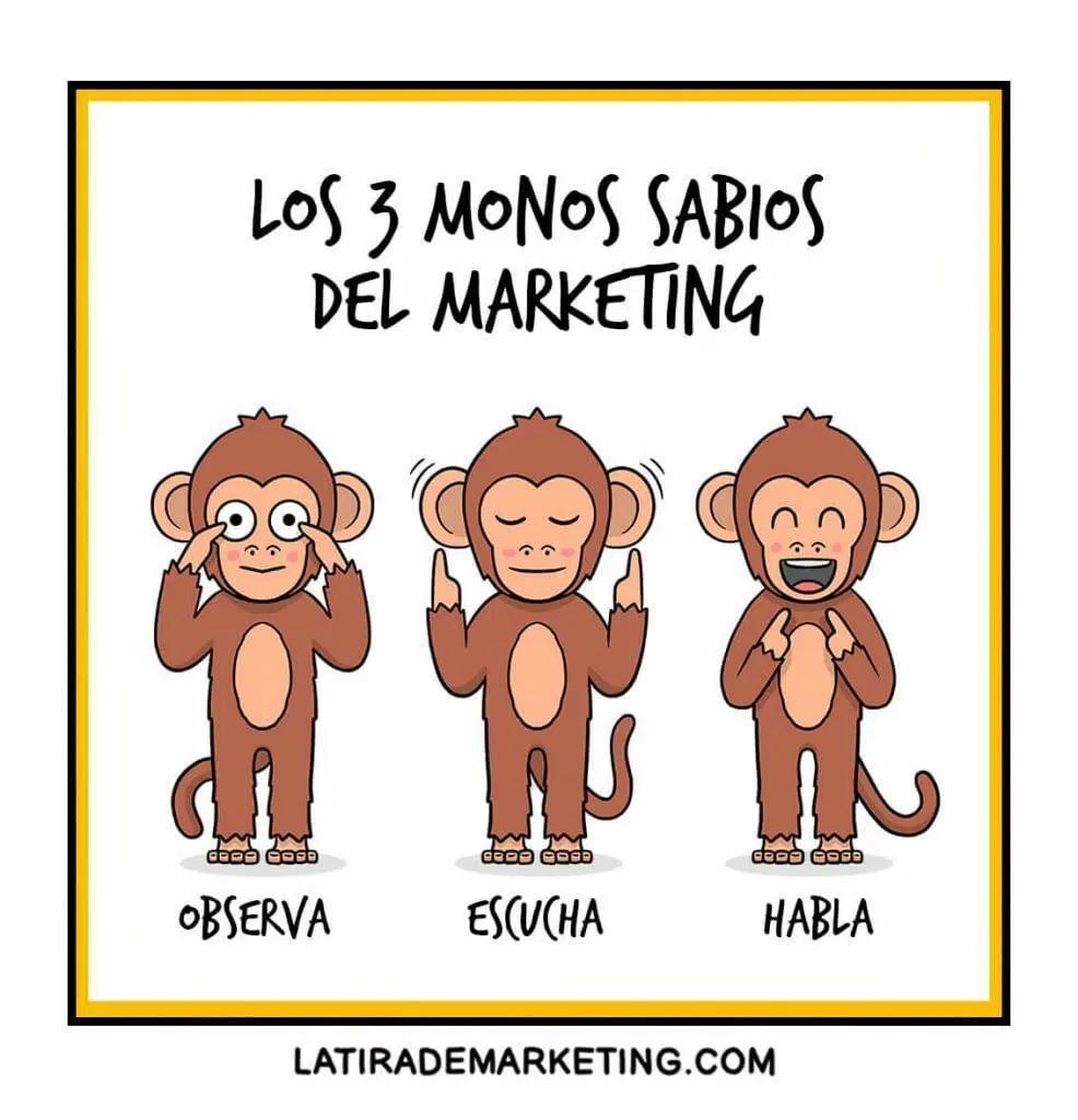 Amarás el Marketing a Primera Vista: Una Guía Completa para Entender el Mercado - Qué es el mercado desde el punto de vista del marketing amaras el marketing a primera vista - Qué es el mercado desde el punto de vista del marketing