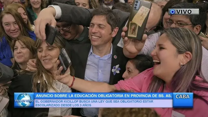 Anuncios Pcia de Bs As: Guía Completa para Publicidad en Buenos Aires - Qué es el portal PBA anuncios pcia de bs as - Qué es el portal PBA