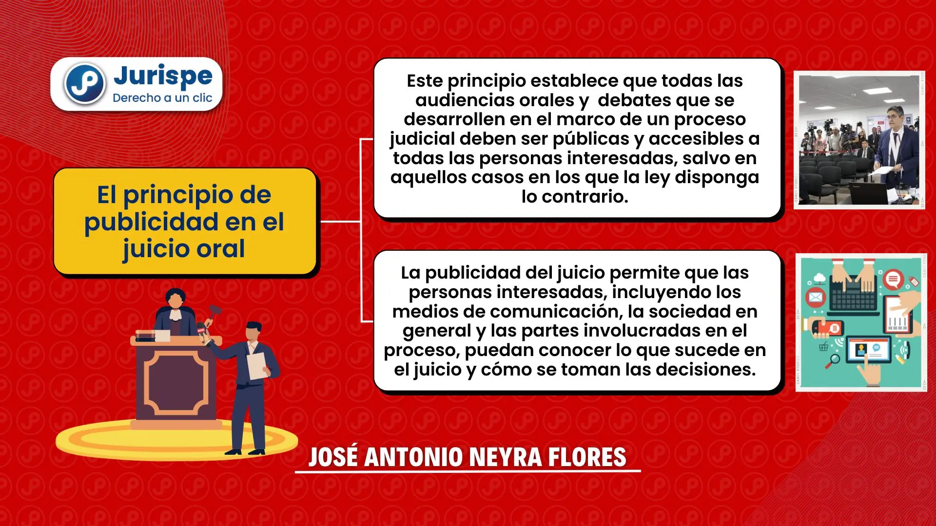 principio de publicidad laboral - Qué es el principio de publicidad y secreto