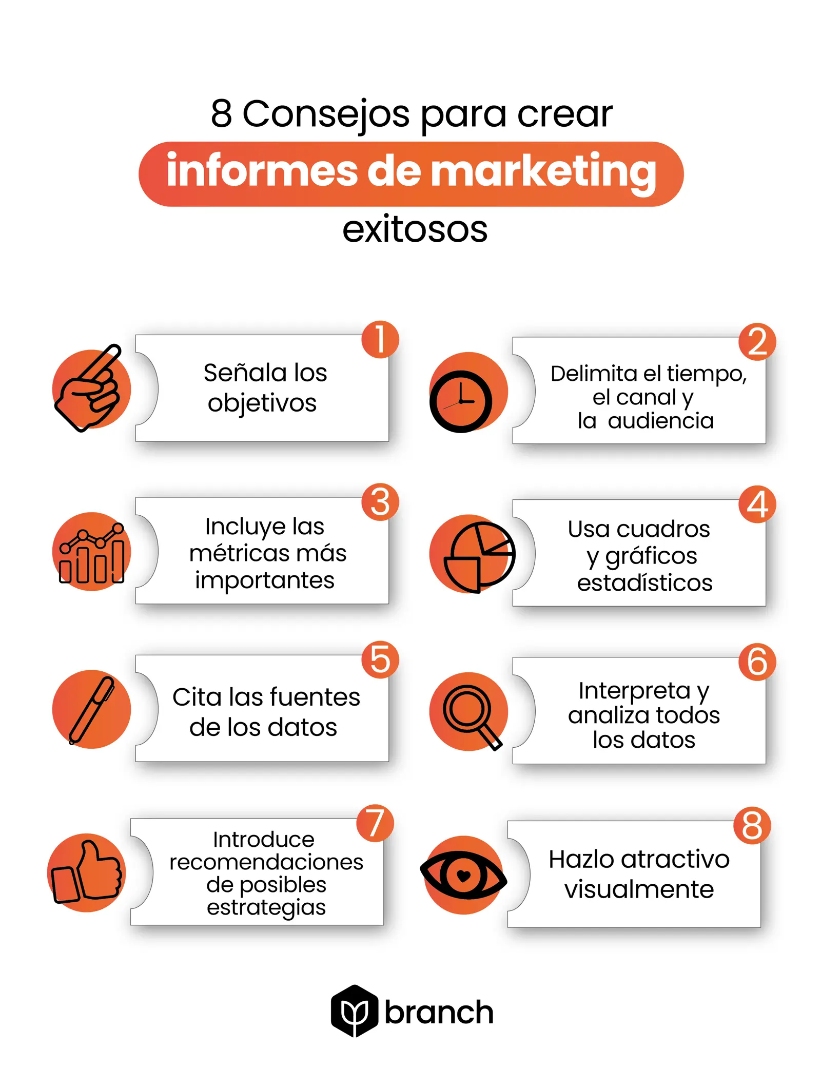 reporte de marketing - Qué es el reporting en marketing