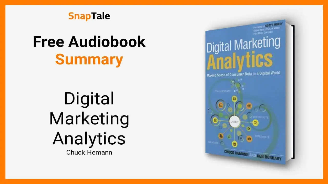 chuck marketing digital - Qué es el sistema TDC marketing digital
