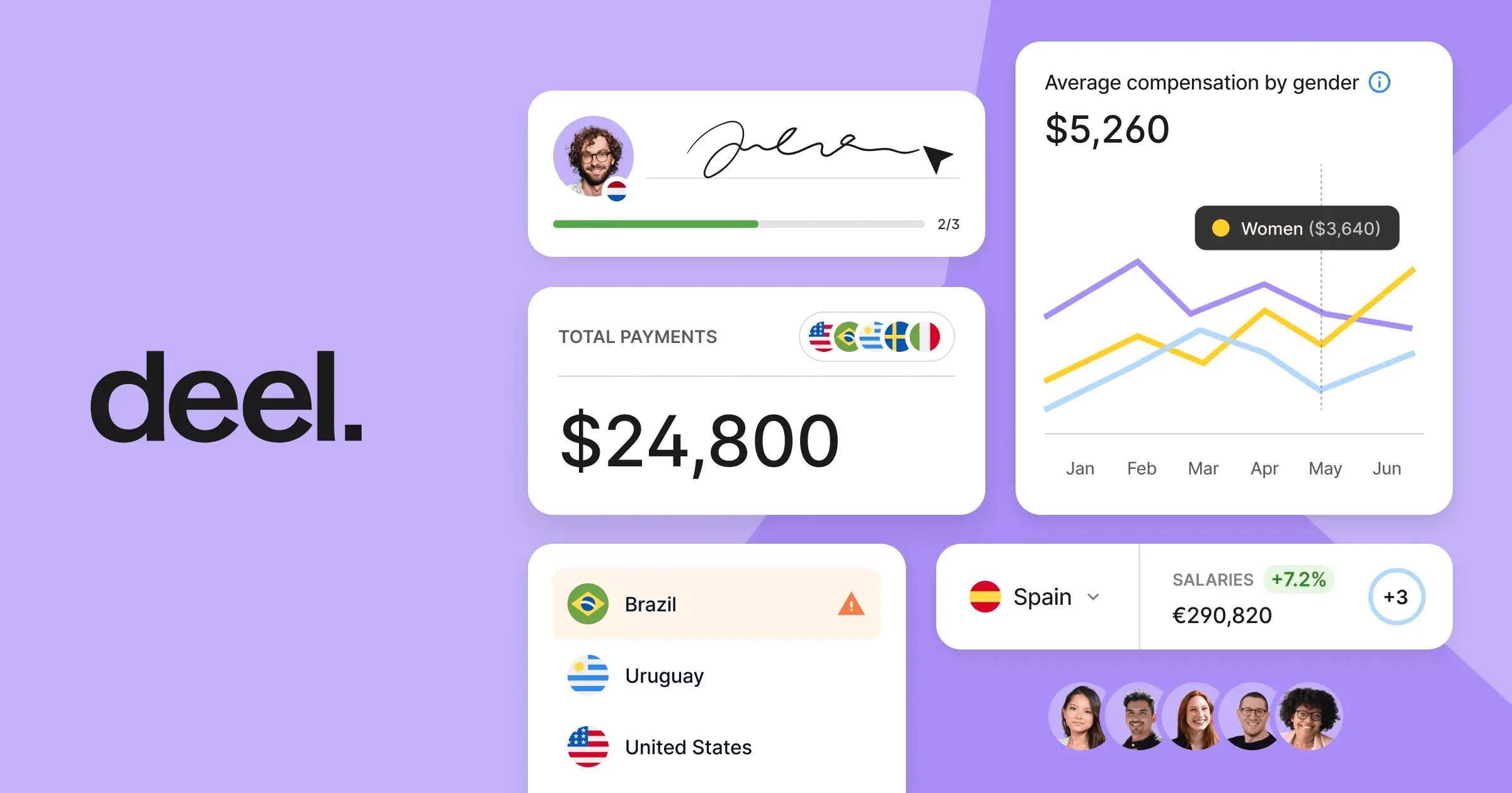 marketing stack - Qué es el stack de una empresa