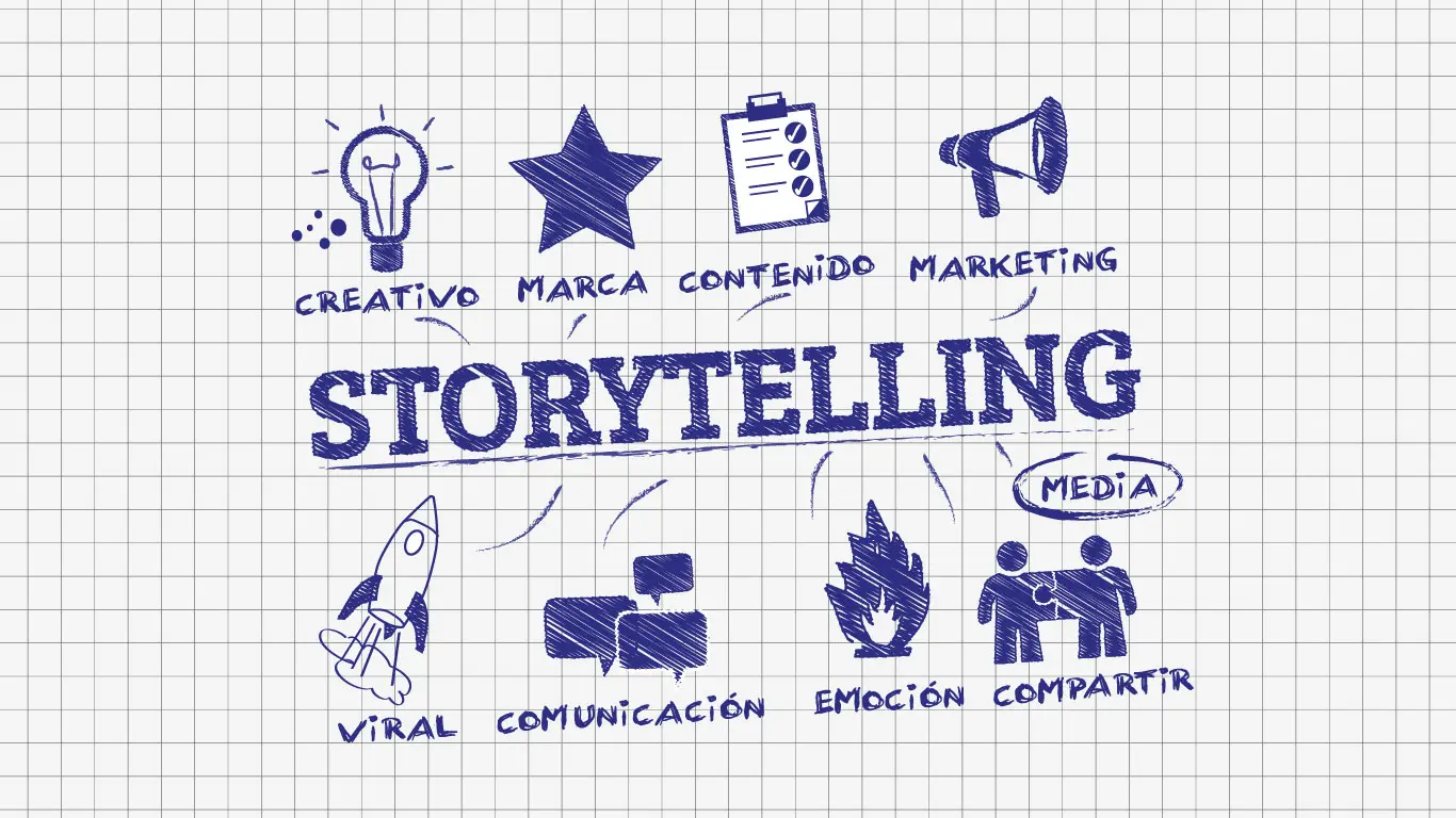 Narrativa de Marca: El Poder de las Historias en el Marketing - Qué es el storytelling en marketing narrative marketing - Qué es el storytelling en marketing