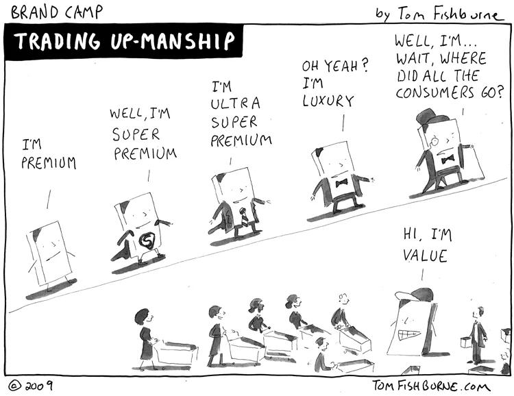 Trading Up Marketing: Una Estrategia de Precios de Lujo - Qué es el uptrading trading up marketing - Qué es el uptrading