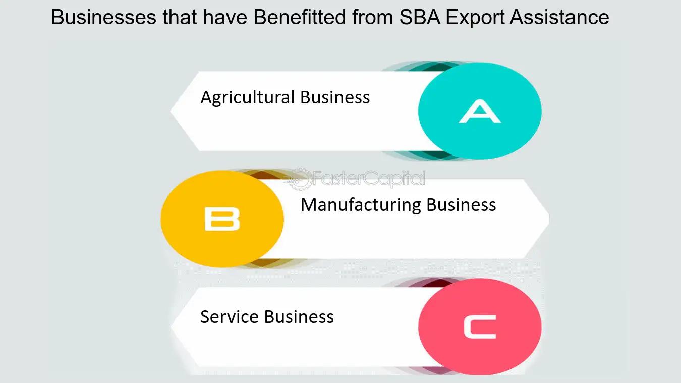 asistencia de marketing para exportar - Qué es exportar en marketing