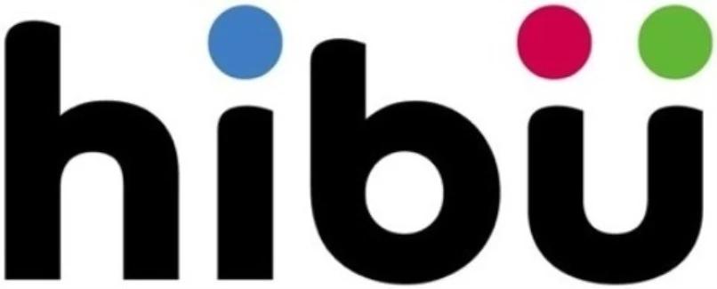 Hibu Marketing: La Solución Integral para el Marketing Digital de PYMEs - Qué es hibu hibu marketing - Qué es hibu