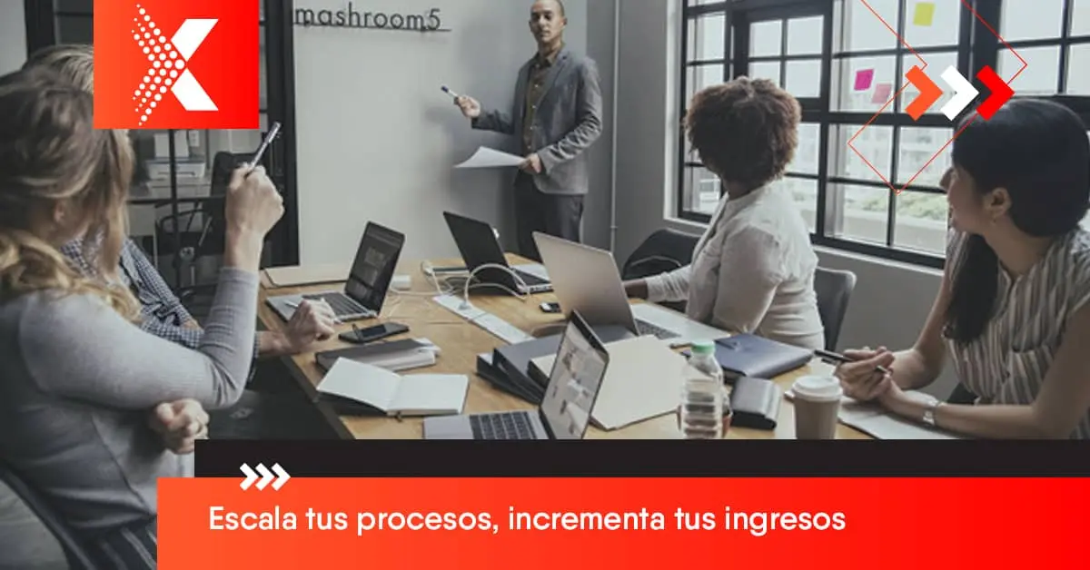Alinear Equipos de Marketing y Ventas: Guía Completa para el Éxito - Qué es la alineación del producto alinear los equipos de marketing y ventas - Qué es la alineación del producto