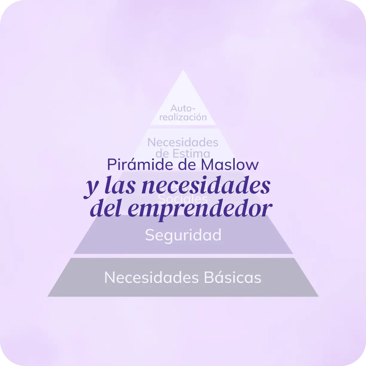 Publicidad y Autorrealización: El Camino hacia el Éxito Personal - Qué es la autorrealización en emprendimiento publicidad de autorrealización - Qué es la autorrealización en emprendimiento