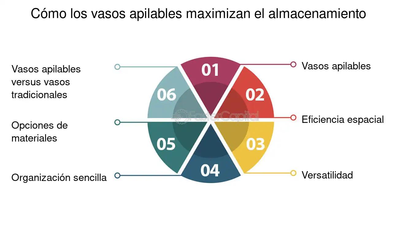 <b>Conveniencia espacial en marketing</b>: Optimizando la distribución para el éxito - Qué es la conveniencia espacial en marketing conveniencia espacial marketing - Qué es la conveniencia espacial en marketing