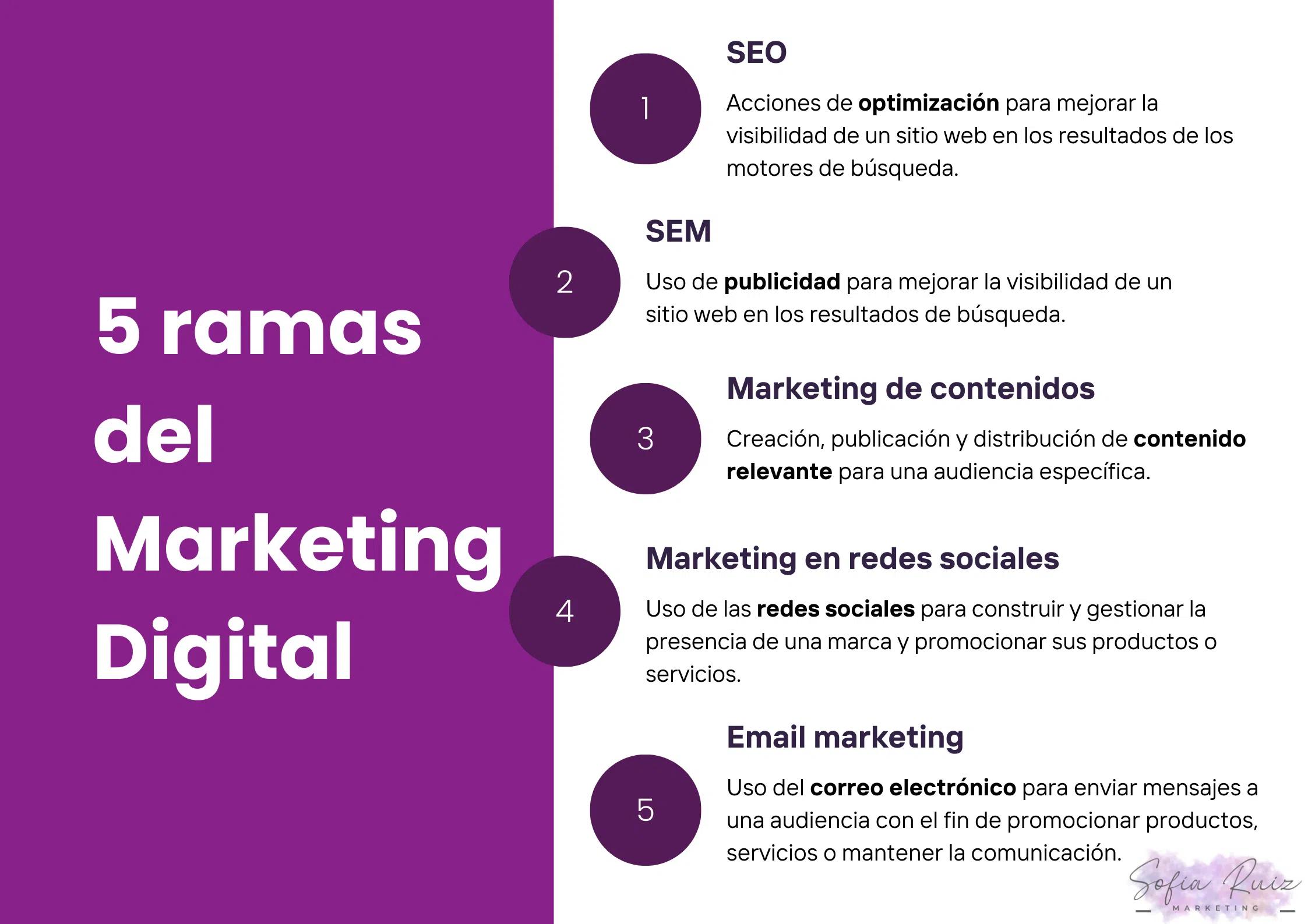 ¿Cuál es la cuna del marketing? Un viaje a través de la historia - Qué es la cuna en marketing cual es la cuna del marketing - Qué es la cuna en marketing