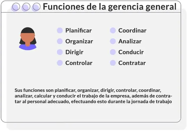 Descripción de Puesto: Director de Marketing - Gestiópolis - Qué es la descripción y análisis de cargos descripcion de puesto de un director de marketing gestiopolis - Qué es la descripción y análisis de cargos
