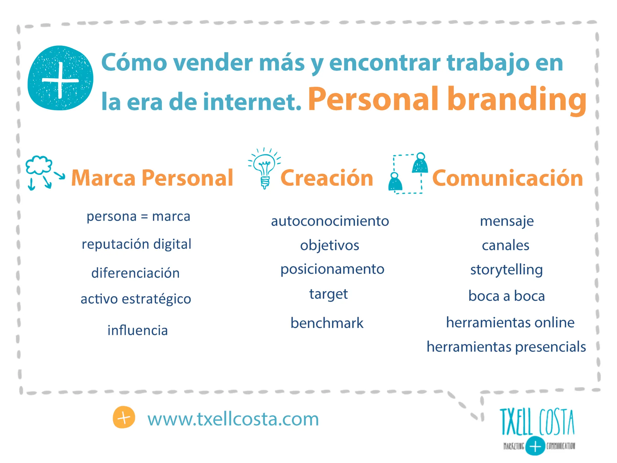 Diferenciación del Personal en Marketing: Una Estrategia Clave para el Éxito - Qué es la diferenciación personal diferenciacion del personal marketing - Qué es la diferenciación personal