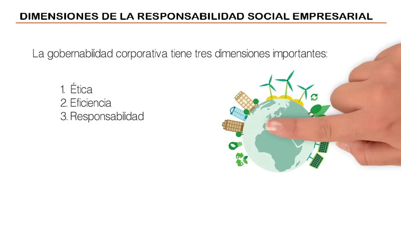 Dimensiones de la Responsabilidad Social del Marketing: Una Guía Completa - Qué es la dimensión económica de la responsabilidad social dimensiones de la responsabilidad social del marketing - Qué es la dimensión económica de la responsabilidad social