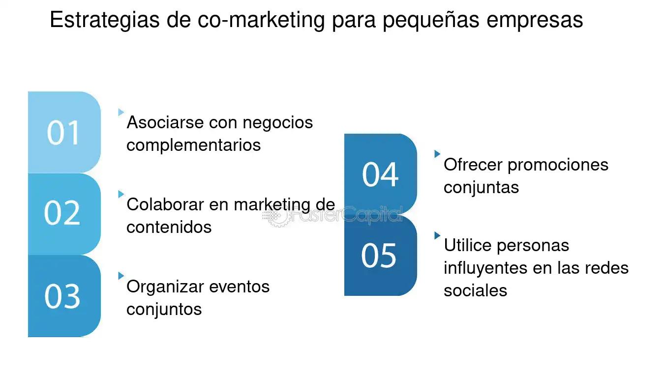 Estrategia de Co-marketing: Guía Completa para el Éxito - Qué es la estrategia de co-marketing acciones para el desarrollo de co marketing - Qué es la estrategia de co-marketing