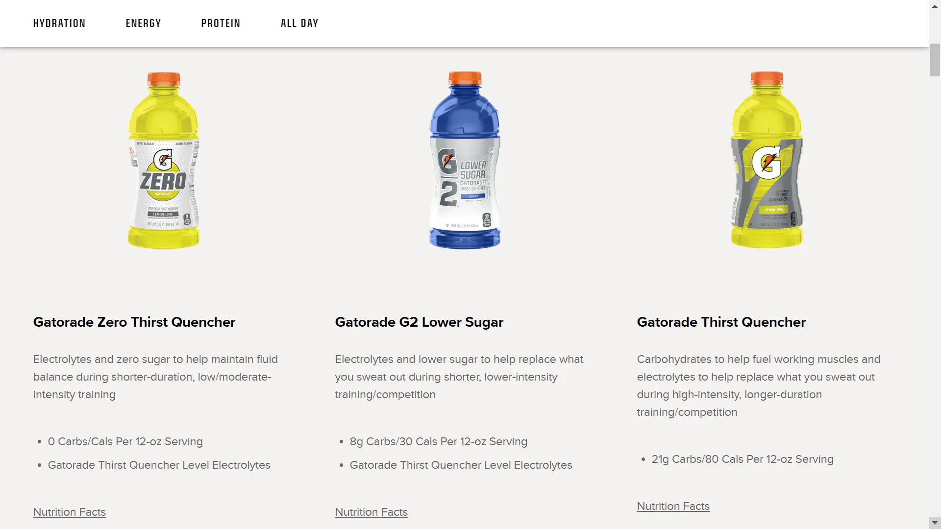 Estrategia de Marketing de Gatorade: Análisis de su Éxito - Qué es la estrategia de marketing competitiva estrategia de marketing de gatorade - Qué es la estrategia de marketing competitiva