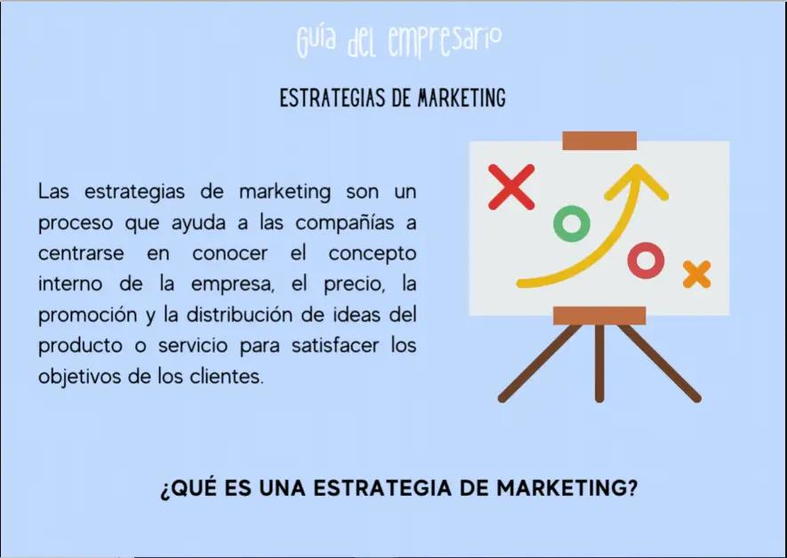 Estrategia de Marketing: Definición, Tipos y Ejemplos - Qué es la estrategia de marketing en palabras sencillas estrategia de marketing definicion - Qué es la estrategia de marketing en palabras sencillas