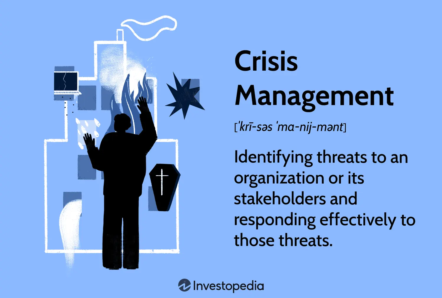 gestion de crisis marketing - Qué es la gestión de crisis y ejemplos