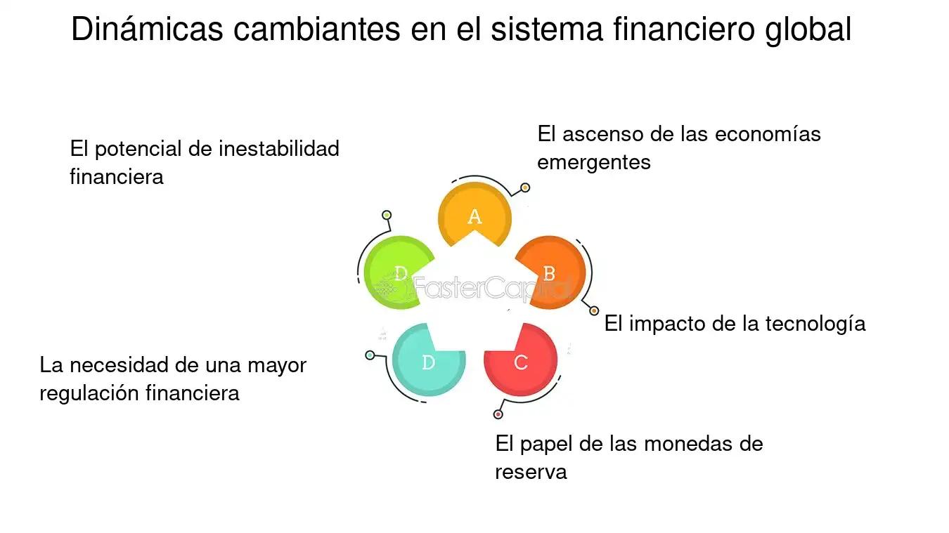 como el marketing puede generar hegemonia - Qué es la hegemonía en la moda