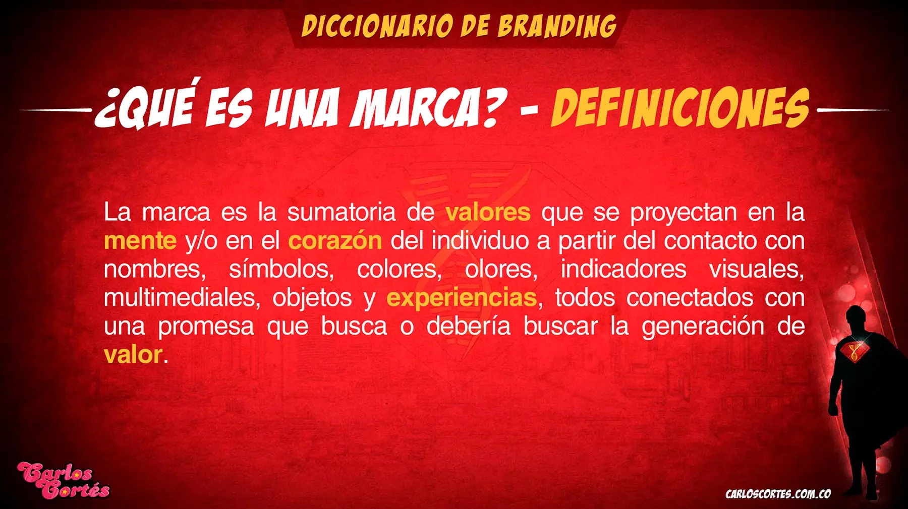 Definición de Marca: Autores de Marketing y sus Perspectivas - Qué es la identidad de marca según Kotler definicion de marca autores de marketing - Qué es la identidad de marca según Kotler
