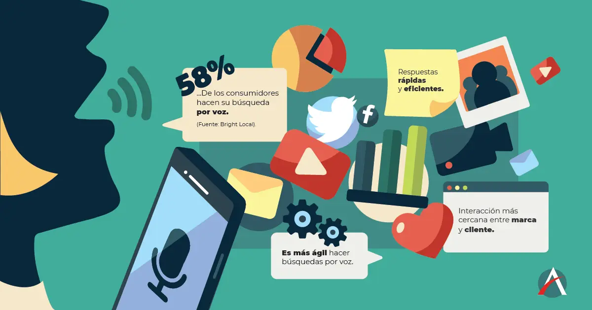 Investigación de Mercados Continua: Clave para el Éxito en Marketing - Qué es la investigación de mercados continua busqueda de informacion contínua en marketing - Qué es la investigación de mercados continua