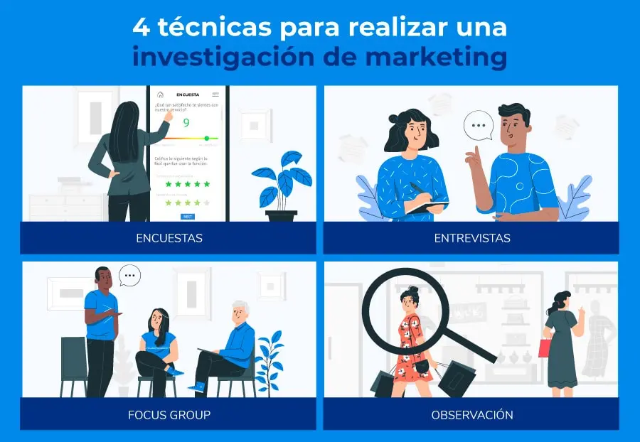 Investigación de Marketing: La Clave para el Éxito Empresarial - Qué es la investigación exploratoria en marketing investigacion de marketing - Qué es la investigación exploratoria en marketing
