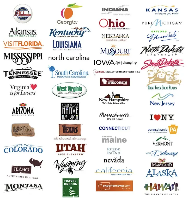 Anuncios de Marcas Nacionales: Una Guía Completa - Qué es la marca de un anuncio publicitario anuncios de marcas nacionales - Qué es la marca de un anuncio publicitario