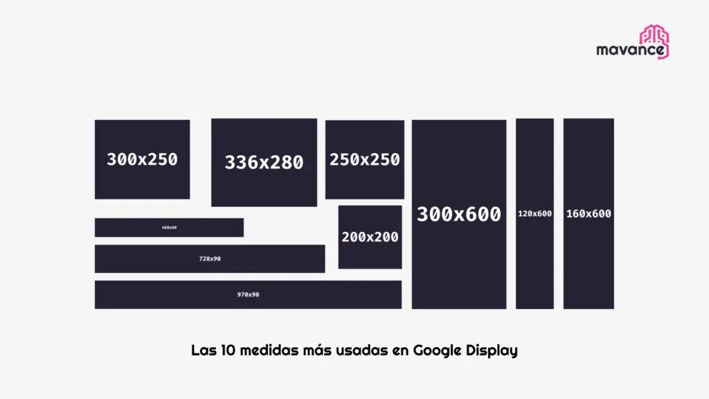 Medición de Anuncios: Guía Completa para el Éxito en Marketing Online - Qué es la medición de anuncios anuncios medidas - Qué es la medición de anuncios