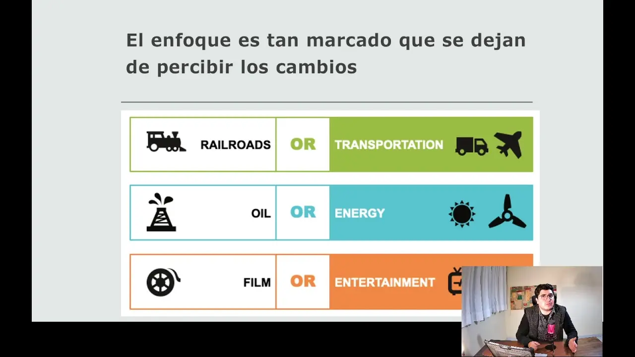 Miopía de Marketing: Cómo Evitar la Ceguera Estratégica en tu Empresa - Qué es la miopía administrativa concepto de miopia de marketing - Qué es la miopía administrativa