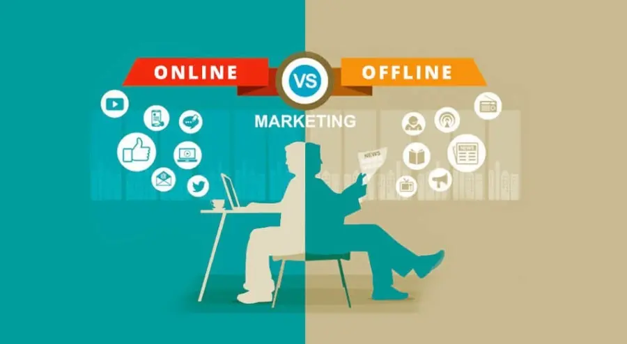 Publicidad Offline: Guía Completa para el Éxito en Marketing Tradicional - Qué es la modalidad offline publicidad offline - Qué es la modalidad offline