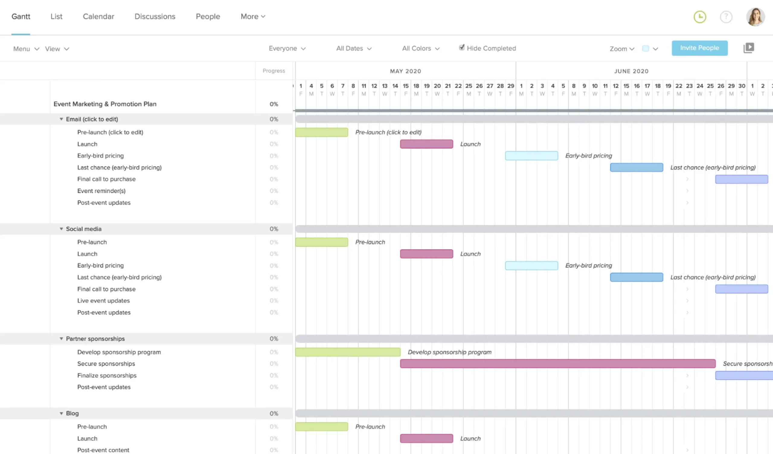 Planificación de eventos de marketing: La guía definitiva - Qué es la planificación de eventos de marketing event marketing plan - Qué es la planificación de eventos de marketing