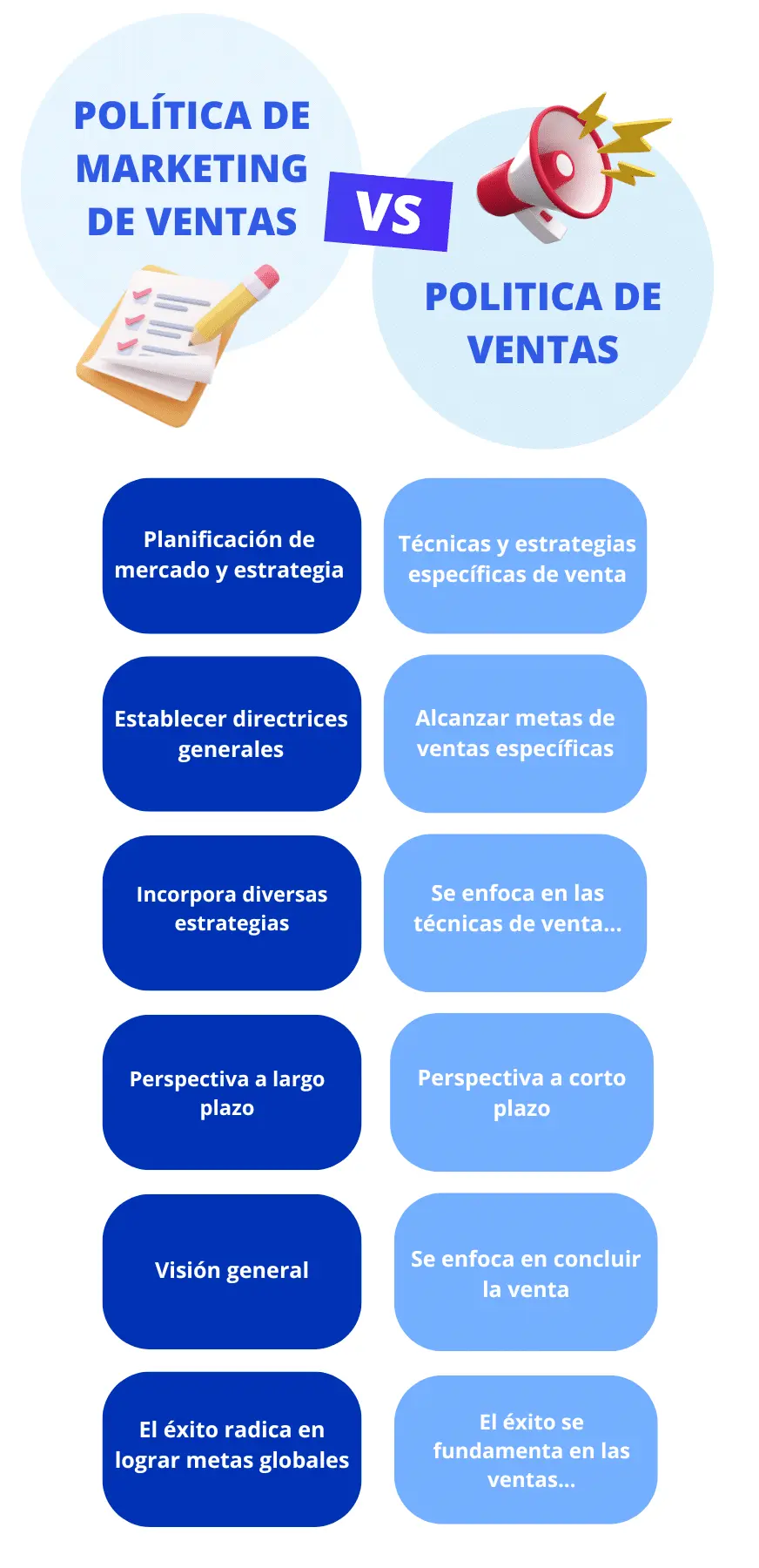 <b>Políticas de Marketing de una Empresa: Guía Completa para el Éxito</b> - Qué es la política en marketing politicas de marketing de una empresa - Qué es la política en marketing