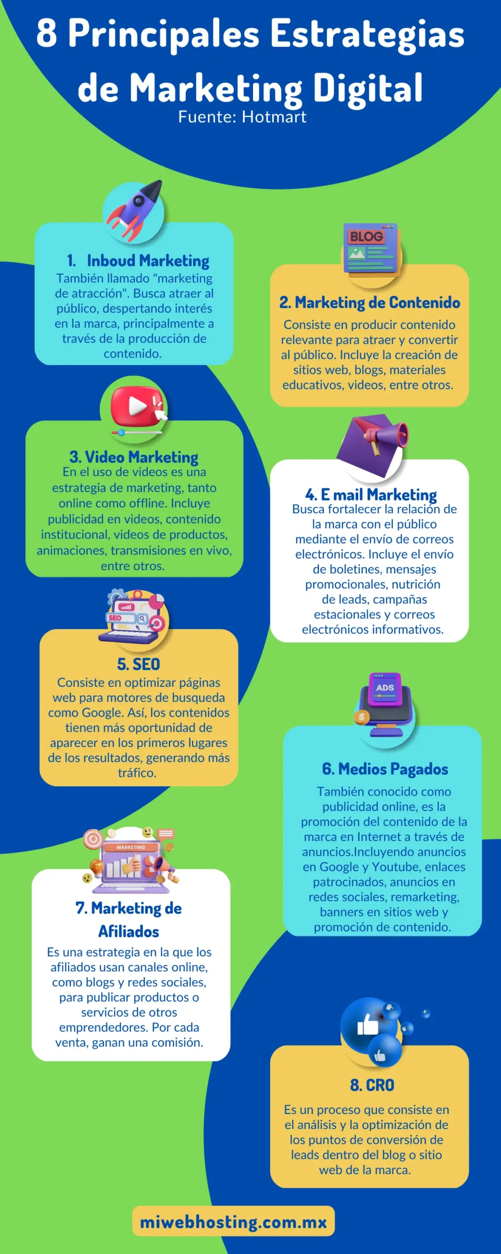 <b>Estrategias de Promoción Global en el Marketing: Guía Completa</b> - Qué es la promoción en el marketing global blog estrategias de promocion global marketing - Qué es la promoción en el marketing global