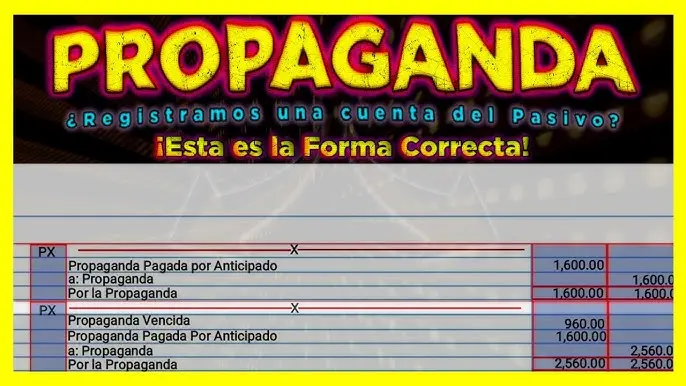 Publicidad y Propaganda: Contabilización y Gestión Eficaz - Qué es la propaganda y publicidad en la contabilidad publicidad y propaganda cuenta contable - Qué es la propaganda y publicidad en la contabilidad