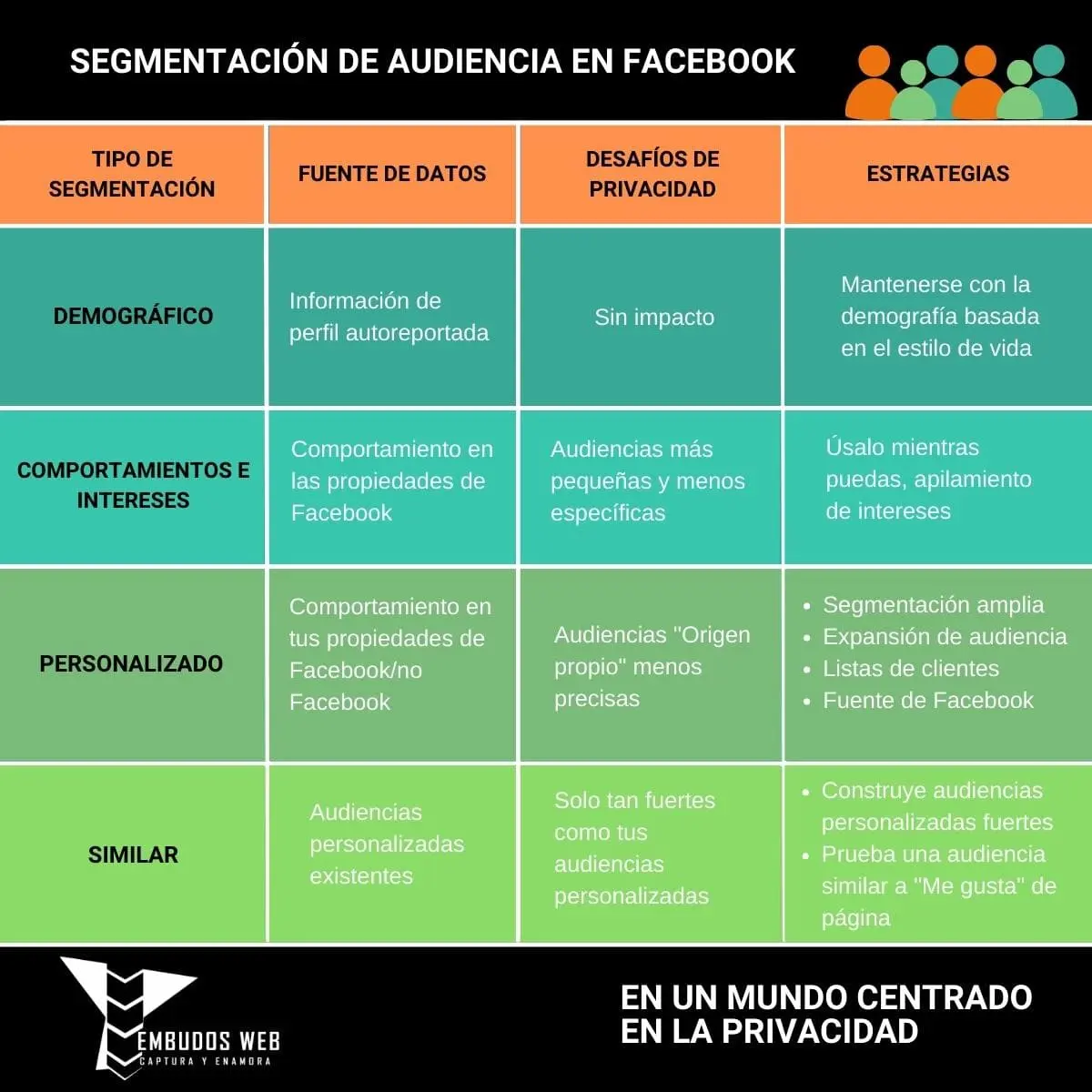 Anuncios basados en intereses: La clave para campañas publicitarias efectivas - Qué es la publicidad personalizada anuncios basados en intereses - Qué es la publicidad personalizada