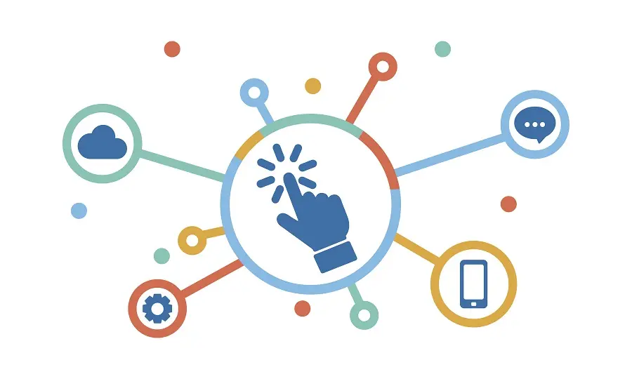 Transferencia de Valor en Marketing: Guía Completa para el Éxito - Qué es la red de transferencia de valor transferencia de valor marketing - Qué es la red de transferencia de valor
