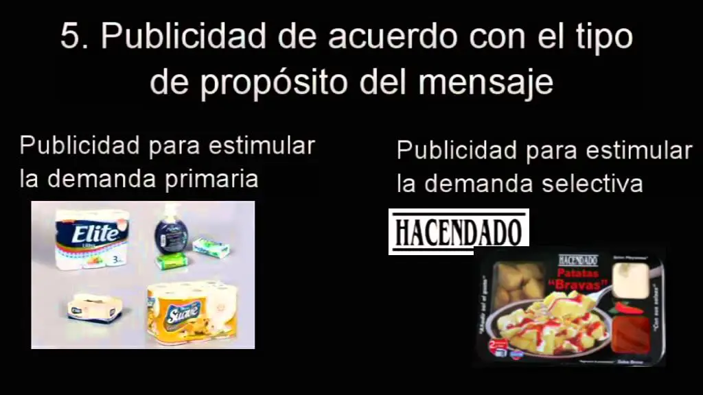 Publicidad Selectiva: Guía Completa para un Marketing Eficaz - Qué es la selectividad en la publicidad publicidad selectiva - Qué es la selectividad en la publicidad