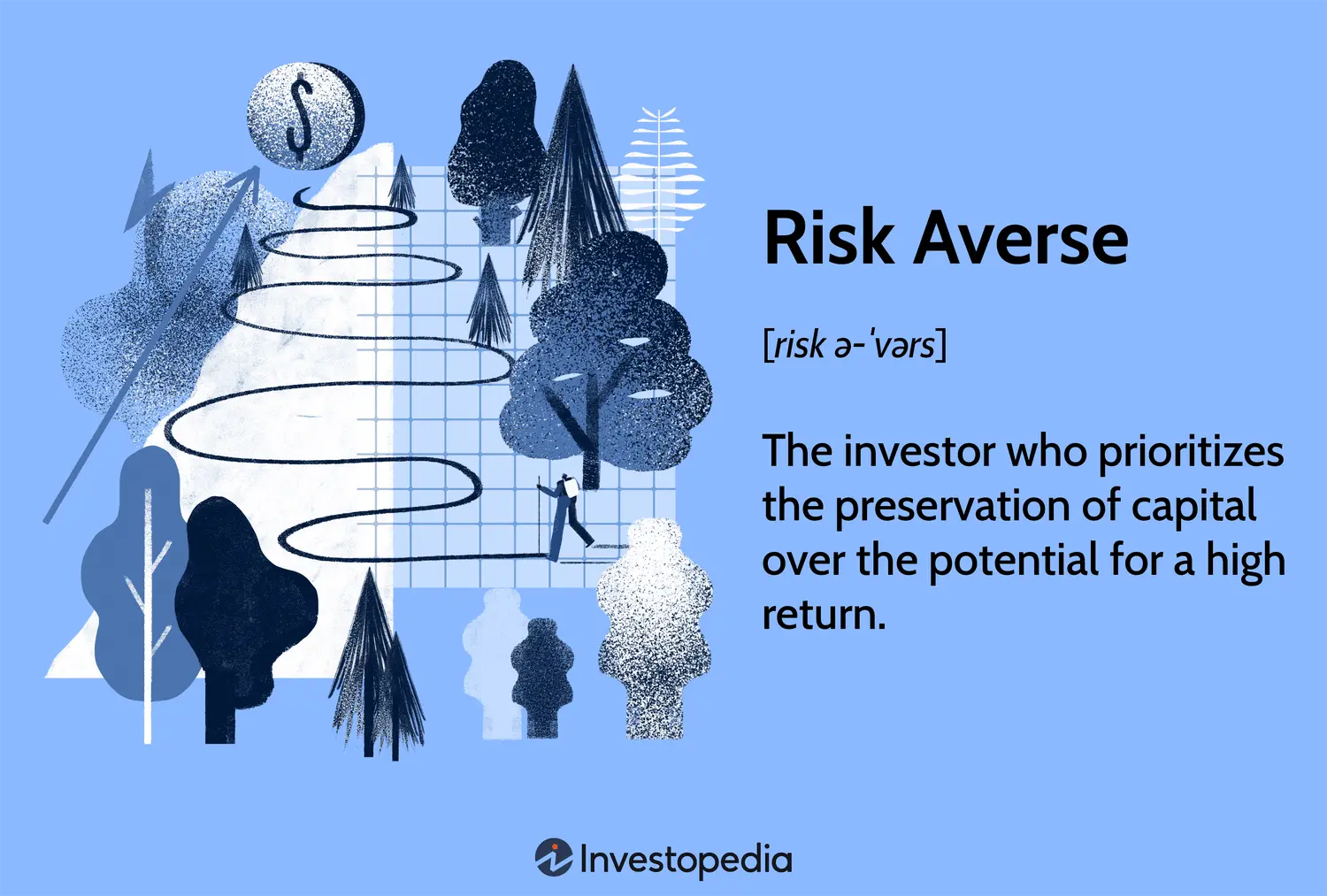Aversión al Riesgo en Marketing: Un Análisis Completo - Qué es la teoría de la aversión al riesgo aversiones al riesgo marketing - Qué es la teoría de la aversión al riesgo