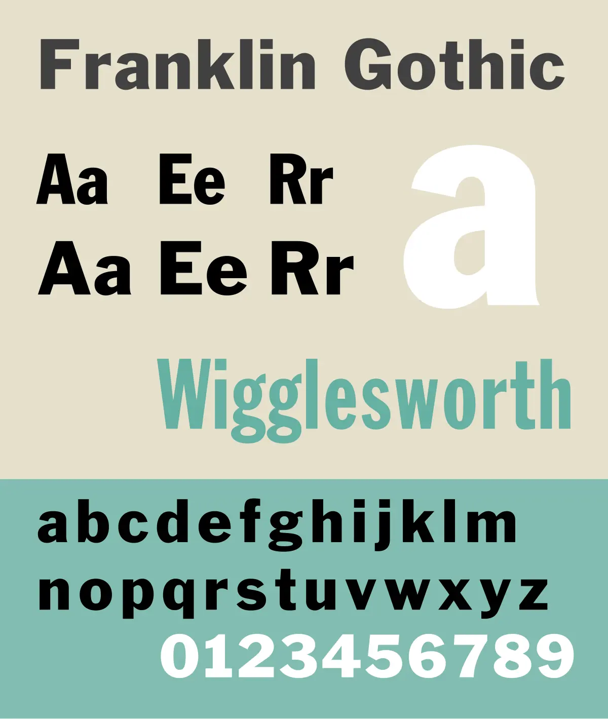 <b>Franklin Gothic</b> en Anuncios: La Guía Definitiva - Qué es la tipografía gótica de Franklin franklin gothic anuncios - Qué es la tipografía gótica de Franklin